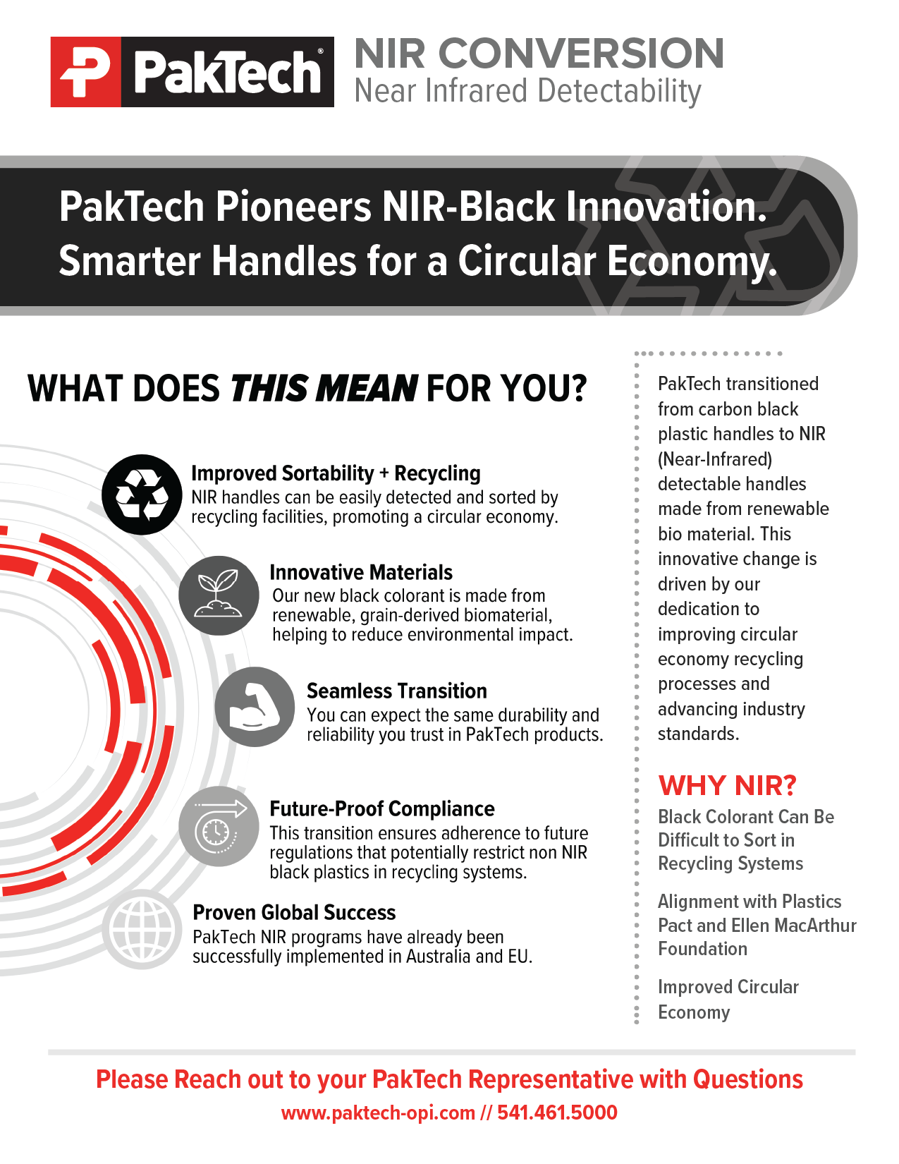Paktech Nbos PakTech NIR Handles