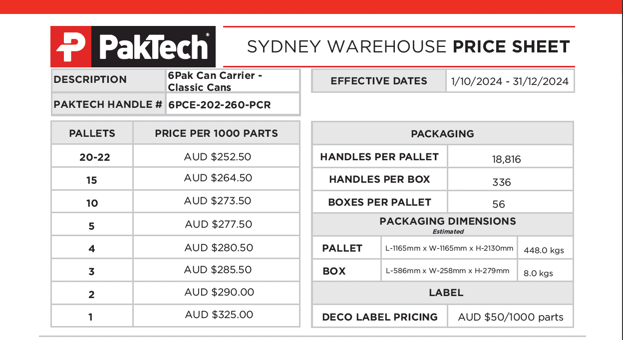 ANZ_Classic 6Pak Can Carriers Pricing-1