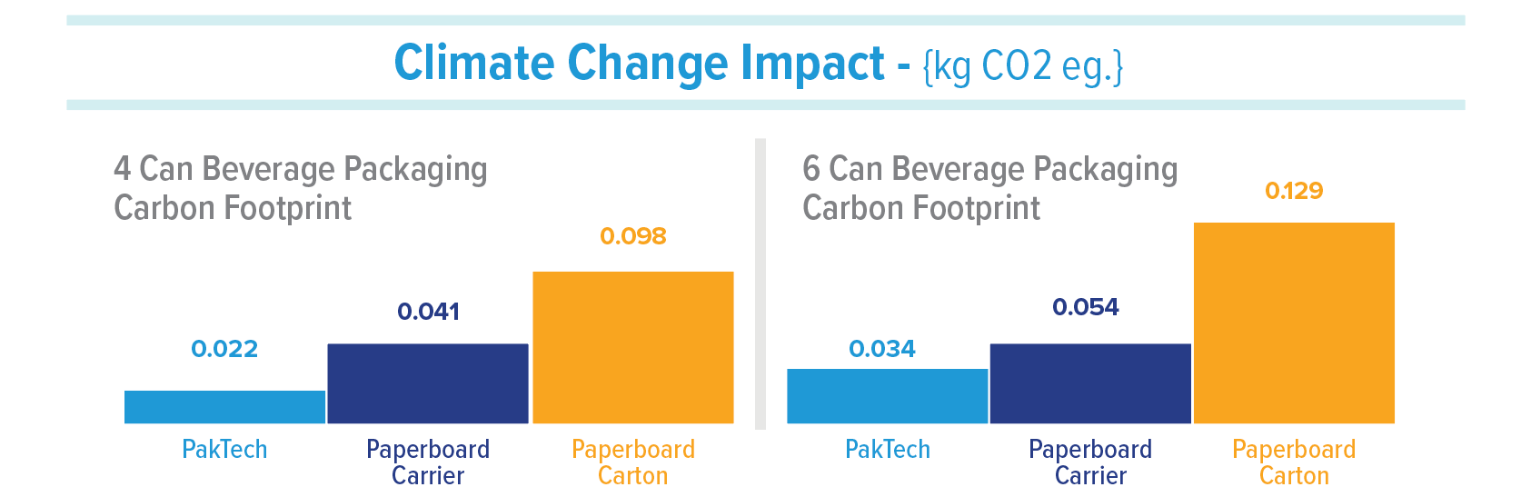 Screenshot 2025-10-10 at 2-05-28 PM Screenshot 2025-10-10 at 2-05-28 PM